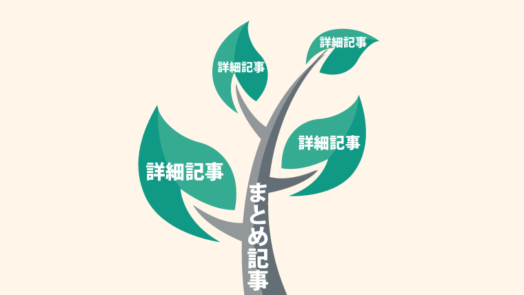 blog-tree