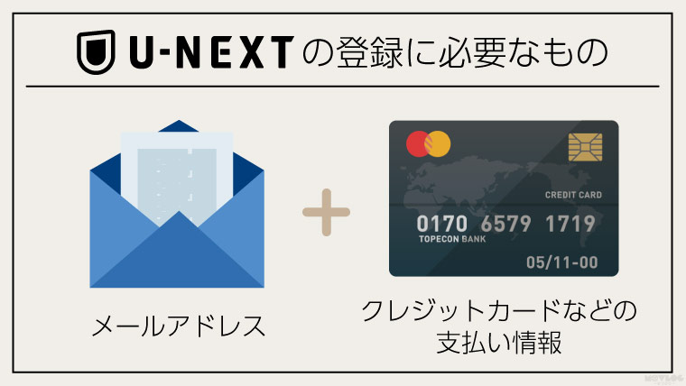 unext-registration-need-thing