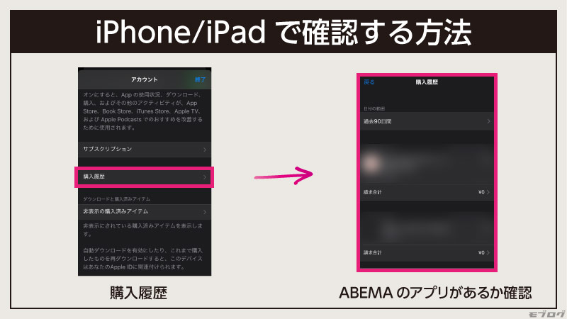 abemaプレミアムの無料トライアルを過去に利用したか確認する方法（iPhone）