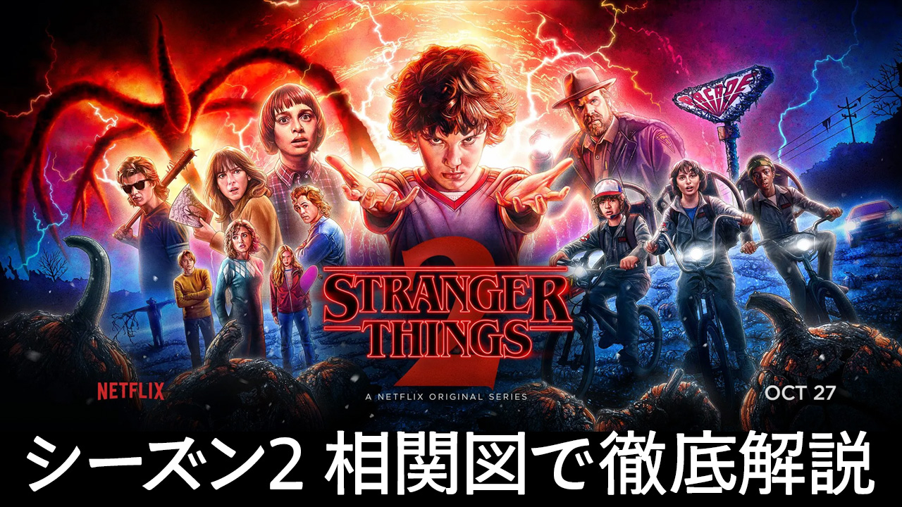 相関図あり『ストレンジャー・シングス』シーズン2ネタバレ解説